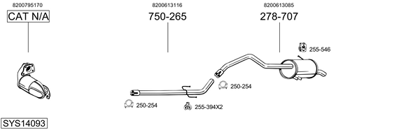 Sistema de gases de escape Renault KANGOO Express