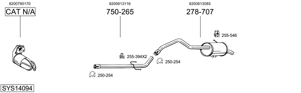 Sistema de gases de escape Renault KANGOO Express