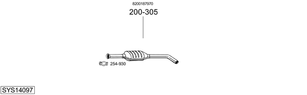 Sistema de gases de escape Renault MEGANE I Cabriolet