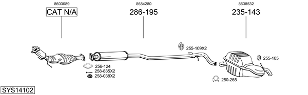 Sistema de gases de escape Volvo V70 II