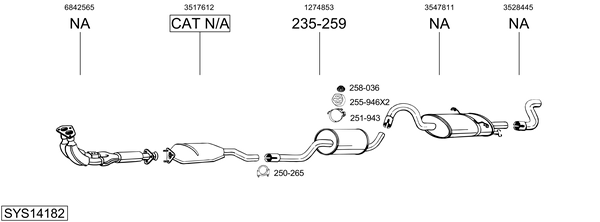 Sistema de gases de escape Volvo 940