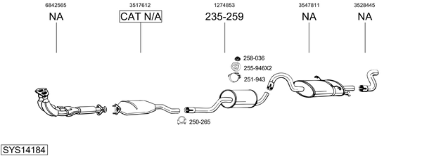 Sistema de gases de escape Volvo 940 Kombi