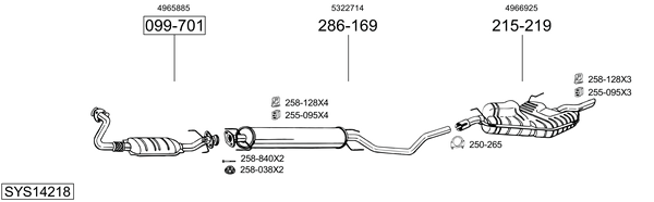 Sistema de gases de escape Saab 9-5 Estate