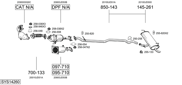 Sistema de gases de escape Nissan QASHQAI I