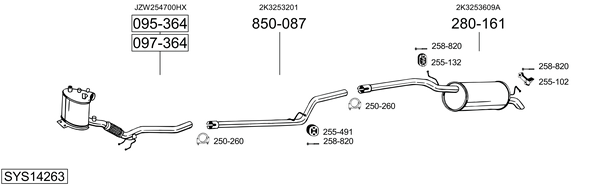 Sistema de gases de escape Vw CADDY IV MPV