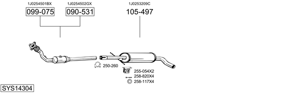 Sistema de gases de escape Seat LEON