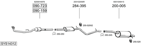 Sistema de gases de escape Dacia LOGAN Pickup