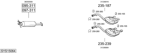Sistema de gases de escape Volvo V70 III