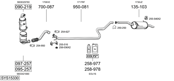 Sistema de gases de escape Citroën BERLINGO Platform/Chassis