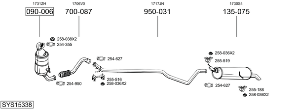 Sistema de gases de escape Peugeot 308 CC