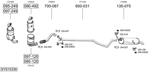 Sistema de gases de escape Peugeot 308 CC