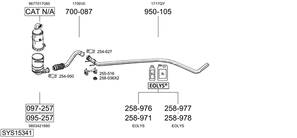 Sistema de gases de escape Peugeot 308 CC