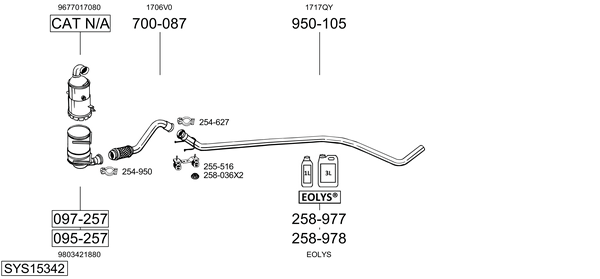 Sistema de gases de escape Peugeot 308 CC