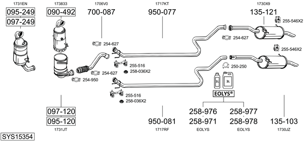 Sistema de gases de escape Peugeot PARTNER Platform/Chassis