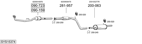 Sistema de gases de escape Renault SANDERO/STEPWAY I
