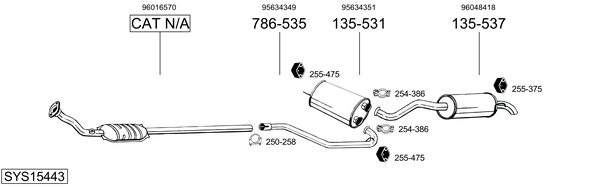 Sistema de gases de escape Citroën BX