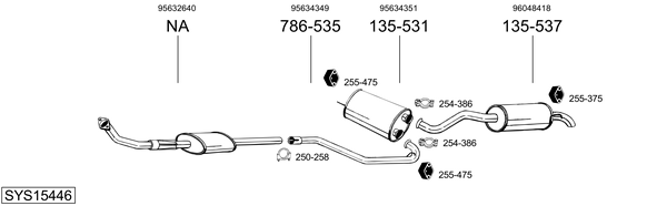 Sistema de gases de escape Citroën BX