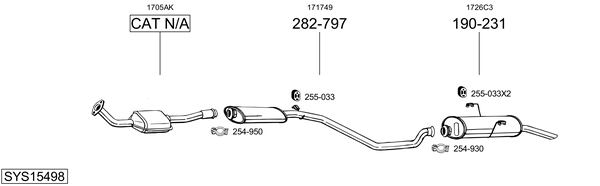 Sistema de gases de escape Peugeot 306