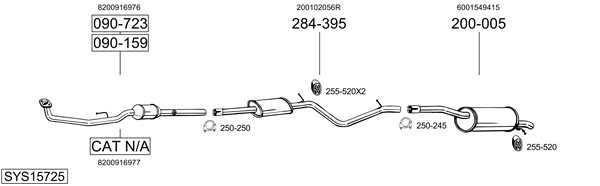 Sistema de gases de escape Renault LOGAN EXPRESS