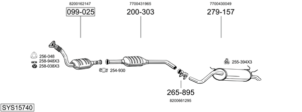 Sistema de gases de escape Renault MEGANE I Cabriolet