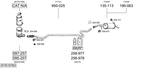 Sistema de gases de escape Peugeot 2008 I