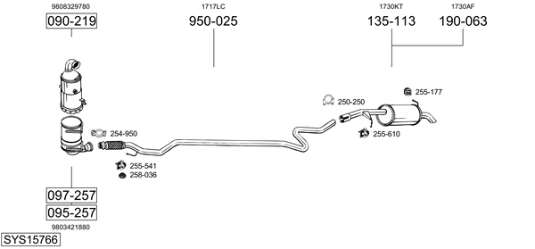 Sistema de gases de escape Peugeot 208 Hatchback Van