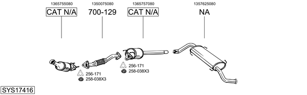 Sistema de gases de escape Fiat DUCATO Bus