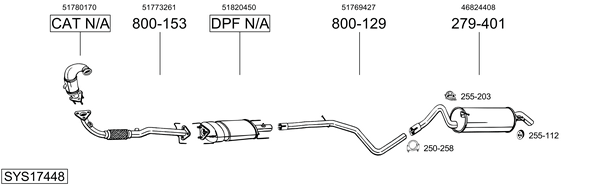 Sistema de gases de escape Fiat STILO Multi Wagon