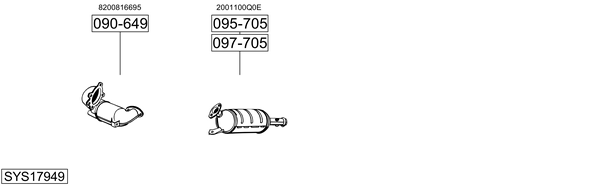 Sistema de gases de escape Nissan INTERSTAR Platform/Chassis
