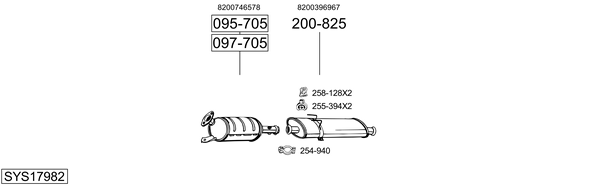 Sistema de gases de escape Renault MASTER II Bus
