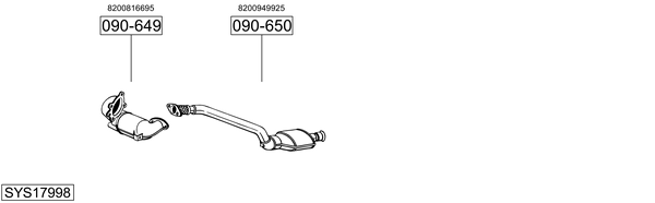 Sistema de gases de escape Nissan INTERSTAR Platform/Chassis