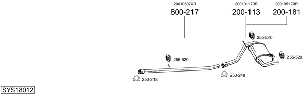 Sistema de gases de escape Renault DUSTER