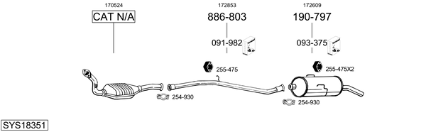 Sistema de gases de escape Peugeot 205 II