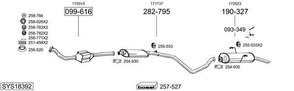 Sistema de gases de escape Peugeot 306