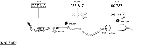 Sistema de gases de escape Peugeot 405 II Break