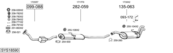 Sistema de gases de escape Citroën EVASION MPV