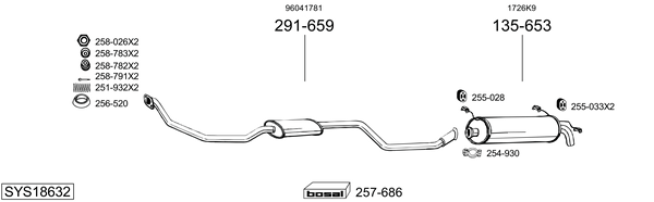 Sistema de gases de escape Citroën ZX