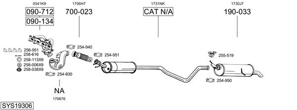 Sistema de gases de escape Peugeot 308 I