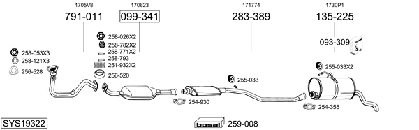 Sistema de gases de escape Citroën BERLINGO / BERLINGO FIRST Box Body/MPV