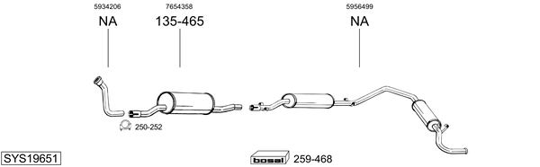 Sistema de gases de escape Fiat DUCATO Panorama