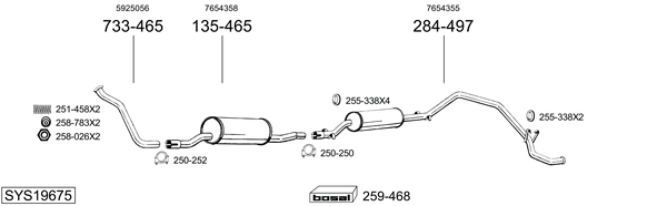 Sistema de gases de escape Fiat DUCATO Panorama