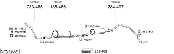 Sistema de gases de escape Fiat DUCATO Panorama