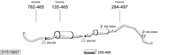 Sistema de gases de escape Fiat DUCATO Panorama