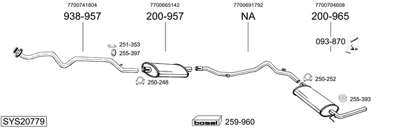 Sistema de gases de escape Renault TRAFIC Bus