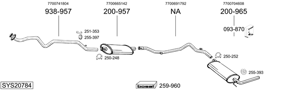 Sistema de gases de escape Renault TRAFIC Bus