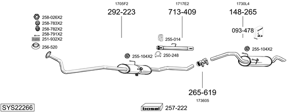 Sistema de gases de escape Peugeot EXPERT Platform/Chassis