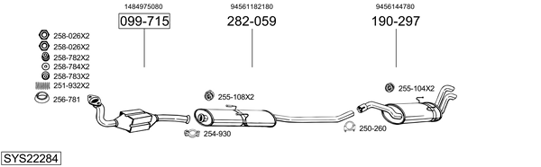 Sistema de gases de escape Lancia ZETA