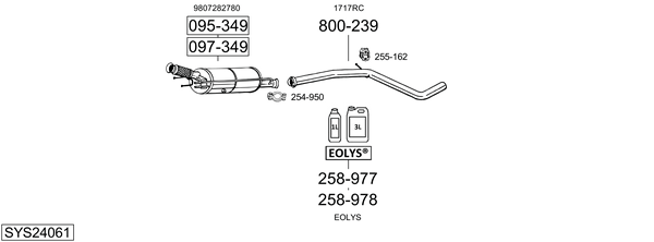 Sistema de gases de escape Citroën C4 II