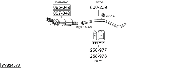 Sistema de gases de escape Peugeot 308 I