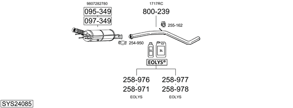 Sistema de gases de escape Peugeot 3008 I MPV